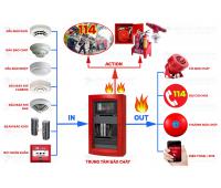 Hệ thống báo cháy là gì? Cấu tạo, sơ đồ & nguyên lý hoạt động